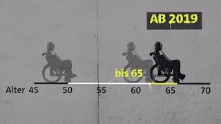 Trotz Erwerbsminderungsrente stehen Millionen vor Altersarmut [upl. by Yekcim]