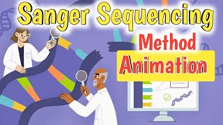 Sanger Sequencing Method [upl. by Isus]