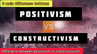 positivism vs constructivism philosophy [upl. by Richards]