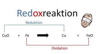 Redoxreaktionen  Sauerstoffübertragungsreaktion  Chemie Endlich Verstehen [upl. by Fasto701]