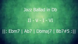 Backing track Jam track IIVIVI in Db [upl. by Suiramaj]