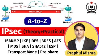 IPsec Between Two Cisco Edge Routers  SitetoSite IPsec VPN Configurations ipsec [upl. by Hennie507]