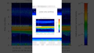 1 Hour of Jupiter sounds RecordingWhat it actually sounds like😶space cosmos [upl. by Rendrag462]