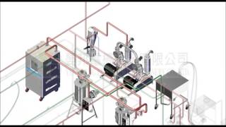 YBDehumidifying Dryer 除濕乾燥機 [upl. by Akenom]