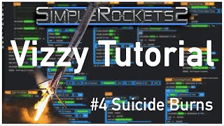 Juno New Origins  Vizzy Tutorial 4  Suicide Burn Script [upl. by Couchman]