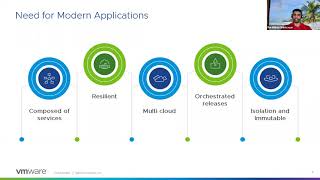 VMware IT Journey to Cloud Native Architecture [upl. by Oberg]