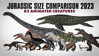 SPINOSAURS and other MEGALOSAUROIDS  Dinosaurs size comparison and data [upl. by Nedi]