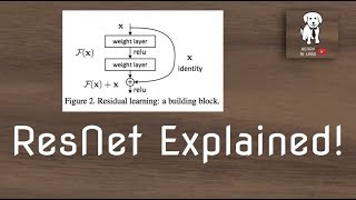 ResNet Explained [upl. by Ecissej264]