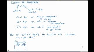 Etiology of Mental Disorders [upl. by Cynarra]