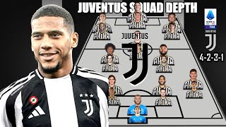 JUVENTUS POTENTIAL SQUAD DEPTH WITH TRANSFER JEANCLAIR TODIBO UNDER THIAGO MOTTA  RUMOUR [upl. by Clarita849]