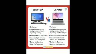 Desktop Vs Laptop which is Best [upl. by Annoid]