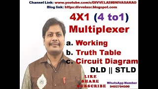 4X1 Multiplexer  4 to 1 Multiplexer  Truth Table of 4X1 Multiplexer  Circuit diagram of 4x1 MUX [upl. by Klayman]