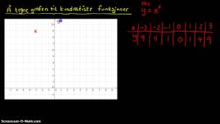 Å tegne grafen til kvadratiske funksjoner [upl. by Nohcim]