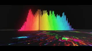 Noskills Mega Rave Mix Video Made With Luminant Music [upl. by Mullac]