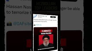 Iran in Panic Mode after Israel eliminates Hezbollah Leadership  By Prashant Dhawan [upl. by Ahsinar]