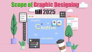 Scope of Graphic Designing till 2025  Graphic Design Trends 2025  Design Trends 2025 [upl. by Noleta]