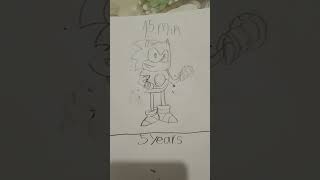 Min Drawing Classic Sonic [upl. by Anna-Maria]