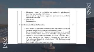 Syllabus Part 1  Land and Building asset class  Valuation  IBBI  Exam Preparation [upl. by Angell]