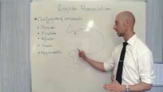 English pronunciation lesson  Clarifying use of consonants Part 3 [upl. by Aitrop519]