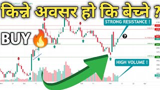 नेप्से 2052 मा  Nepse Technical Analysis  nepse analysis today nepal share market nepse today [upl. by Raasch]