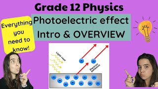 Photoelectric Effect grade 12 Introduction and Overview [upl. by Winn401]