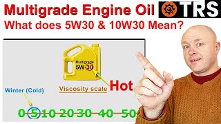 10w30 vs 10w40 Oil – What’s the Difference Which is Better for Your Car [upl. by Irrem]