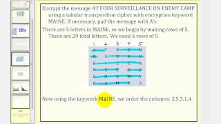 Cryptography Transposition Cipher [upl. by Ireland]