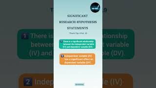 SIGNIFICANT RESEARCH HYPOTHESIS STATEMENTS l 3 EXAMPLES l RESEARCH PAPER WRITING GUIDE l THESIS TIP [upl. by Sidnala246]