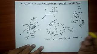 General heat conduction equation for spherical coordinate system [upl. by Nauaj]