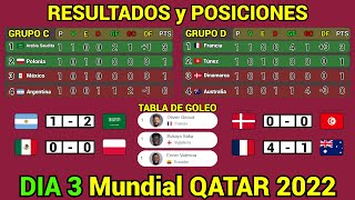 RESULTADOS y TABLA DE POSICIONES HOY Mundial QATAR 2022 Dia 3 [upl. by Monetta]