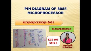 Unit 1 L3  Pin Diagram of 8085 Microprocessor  Pin Description of 8085 Microprocessor [upl. by Markus716]