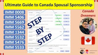 Ultimate Guide to Canada Spousal Sponsorship 2024  Complete IMM Forms Walkthrough [upl. by Leslie]