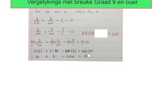 Vergelykings met breuke in algebra Gr9 wiskvaw wiskdo31 [upl. by Peace]