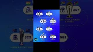 Upcoming ICC Events ✨CricketEra cricket icct20worldcup2024 viralreelsfbpage viralshorts [upl. by Furgeson]