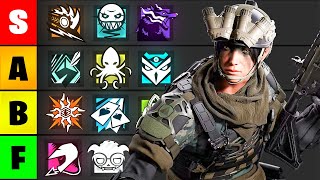 The ULTIMATE R6 Operator Tier List  Operation Heavy Mettle [upl. by Razaile]