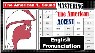 The American L  CONSONANT SOUNDS  Mastering the American Accent [upl. by Deb]