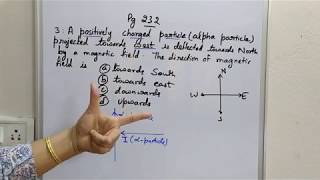 TB E g3 Application of Flemmings left hand rule [upl. by Hakceber631]