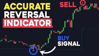 Powerful Reversal Indicator with Signals LuxAlgo Reversal Signals [upl. by Esimehc874]