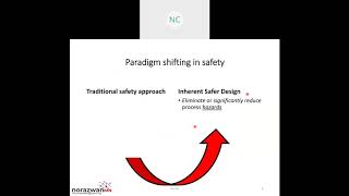 Plant Safety  Inherently Safer Design Introduction and Application [upl. by Annaya912]