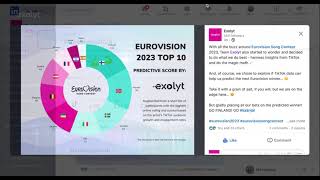 Tuesday Trends by Exolyt ft Eurovision Song Contest 2023 [upl. by Ellives]