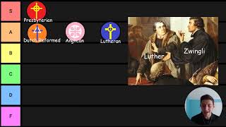 Christian Denominations Tierlist warning BIAS [upl. by Ahsikat]