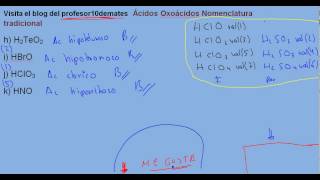 Formulación inorgánica 55 Ácidos Oxoácidos Nomenclatura tradicional truco perreril ejercicio b [upl. by Lenz]