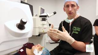 Corneal Crosslinking Procedure for Keratoconus [upl. by Shriner567]