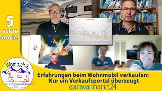 Erfahrungen beim Wohnmobil verkaufen Nur ein Verkaufsportal überzeugt caravanmarkt24 [upl. by Haile470]