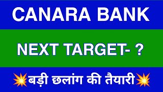 Canara Bank Share Latest News  Canara Bank Share news today  Canara Bank Share price target [upl. by Kciremed270]