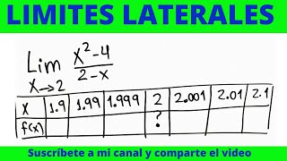 LÍMITES LATERALES MEDIANTE UNA TABLA DE VALORES [upl. by Gulick]