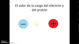 LA ELECTRICIDAD CONCEPTOS BÁSICOS [upl. by Raman]