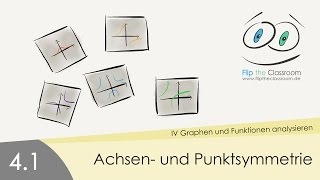 41 Achsen und Punktsymmetrie bei Graphen [upl. by Cagle962]