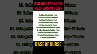 BSN MIGRATION 2024  SHORTS  NOOF VACANT SEATS  BASE OF NURSE  YOUTUBE SHORTS [upl. by Xonnel]