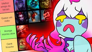 LISTA 100 CONFIÁVEL E NADA TENDENCIOSA SOBRE JUNGLERS DO LOL [upl. by Melisandra]